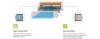 Fujitsu Beauty 9.000 BTU/h A++ Inverter Klima R32 ASEG09KETF