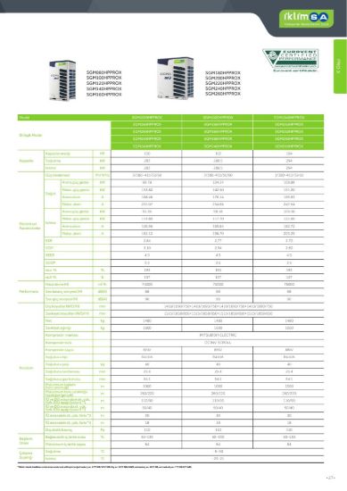 Sigma PRO X VRF SGM1020HPPROX
