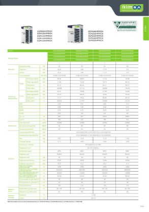 Sigma PRO X VRF SGM600HPPROX