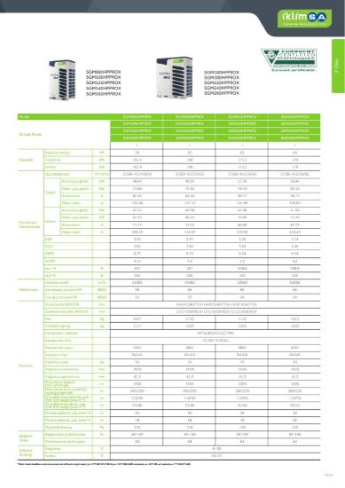 Sigma PRO X VRF SGM640HPPROX