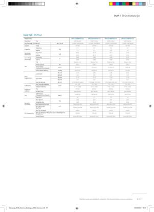 Samsung DVM VRF AM022ANMPKH/EU