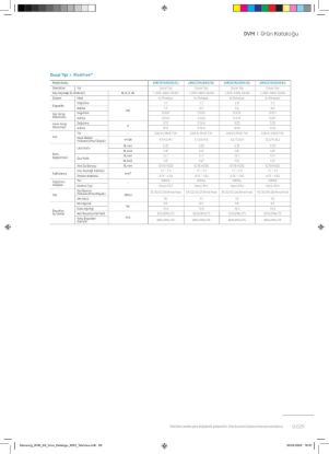 Samsung DVM VRF AM022TNADKH/EU