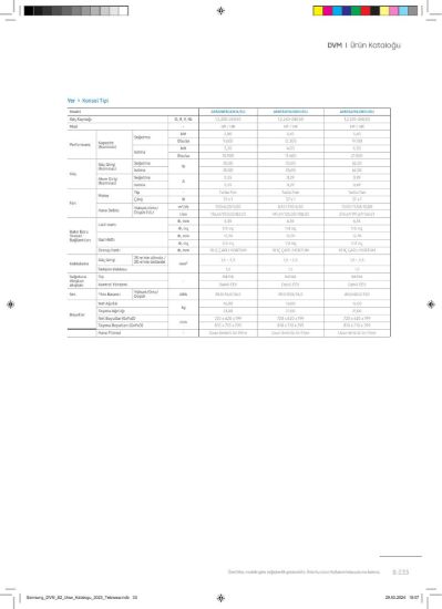 Samsung DVM VRF AM036FNJDEH/EU