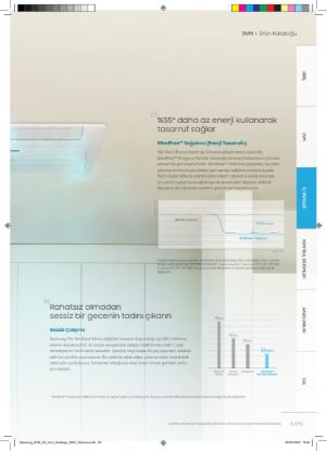 Samsung DVM VRF AM036NN1