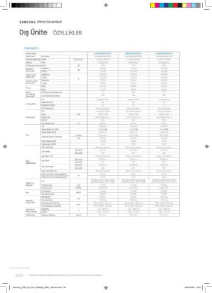 Samsung DVM VRF AM040BXMDER/EU