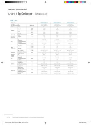 Samsung DVM VRF AM045AN4PKH/EU