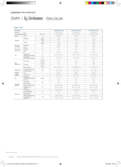 Samsung DVM VRF AM045AN4PKH/EU