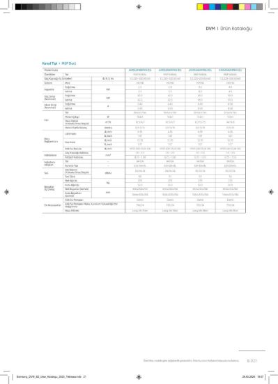 Samsung DVM VRF AM045ANMPKH/EU