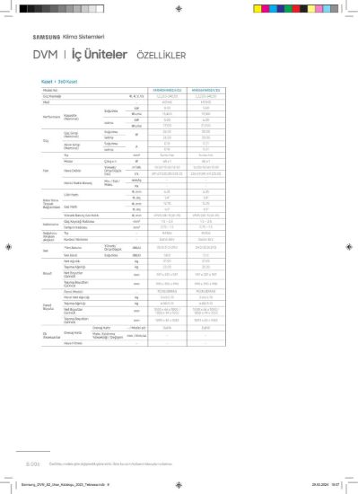Samsung DVM VRF AM045KN4DEH/EU
