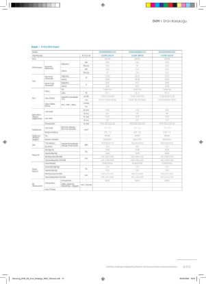 Samsung DVM VRF AM045NNNDEH/EU