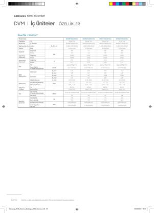 Samsung DVM VRF AM045TNADKH/EU