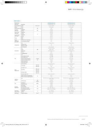 Samsung DVM VRF AM050BXMDEH/EU