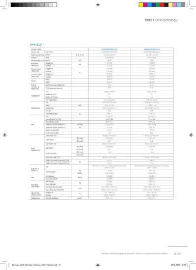 Samsung DVM VRF AM050BXMDEH/EU