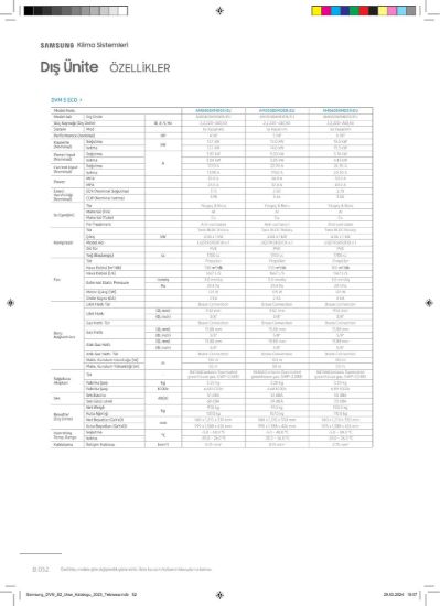Samsung DVM VRF AM050BXMDER/EU