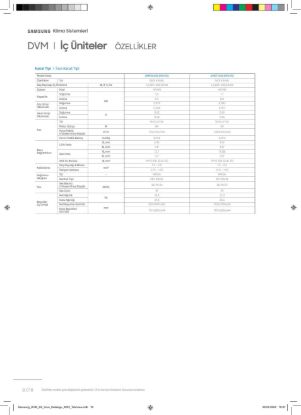 Samsung DVM VRF AM056ANLDKH/EU