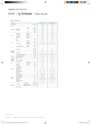 Samsung DVM VRF AM056KN4DEH/EU
