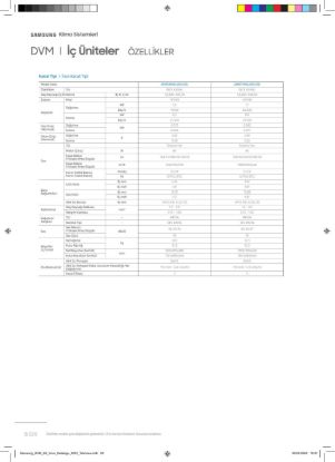 Samsung DVM VRF AM056MNLDEH/EU