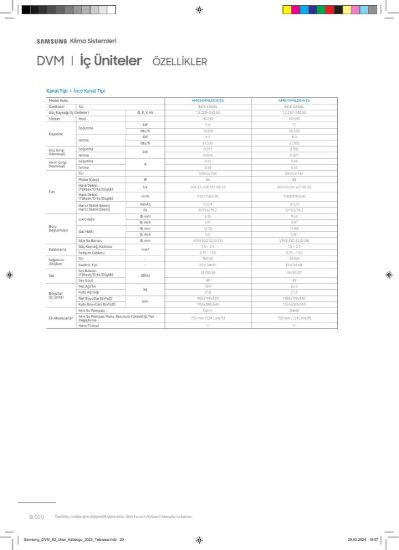Samsung DVM VRF AM056MNLDEH/EU