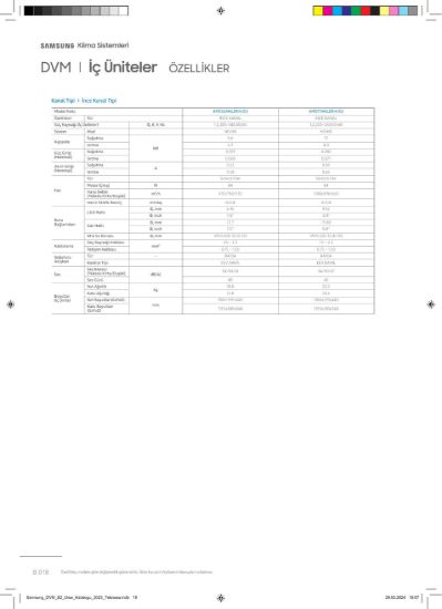 Samsung DVM VRF AM071ANLDKH/EU