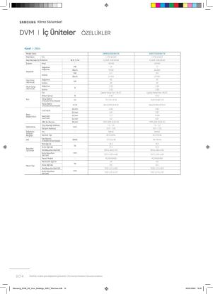 Samsung DVM VRF AM071CN2DKH/TK