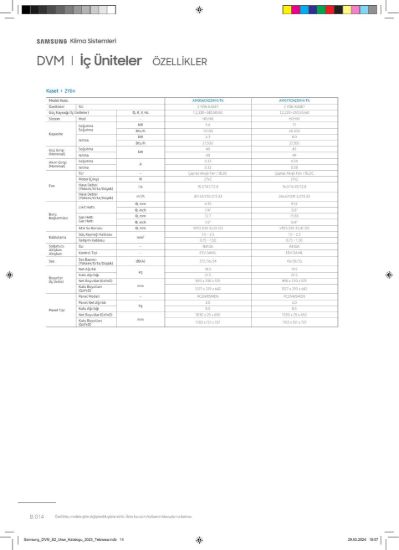 Samsung DVM VRF AM071CN2DKH/TK