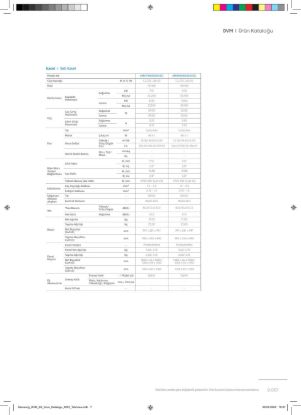 Samsung DVM VRF AM071KN4DEH/EU