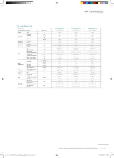 Samsung DVM VRF AM071MNFDEH/EU