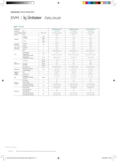Samsung DVM VRF AM071NN1DEH/EU