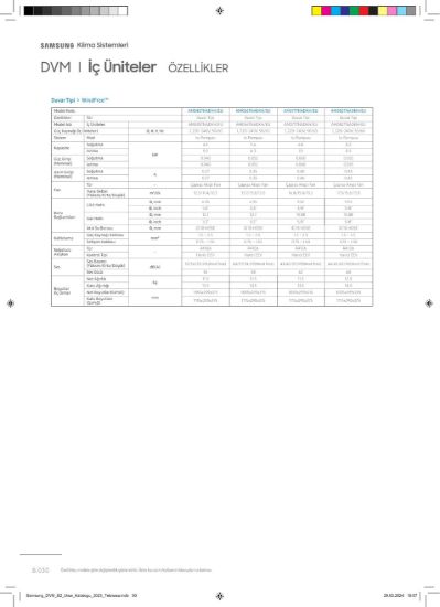 Samsung DVM VRF AM071TNADKH/EU