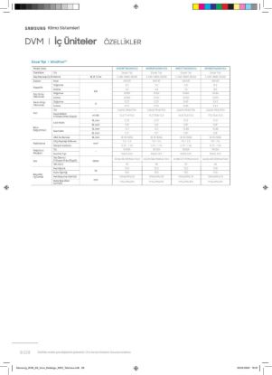 Samsung DVM VRF AM071TNVDKH/EU