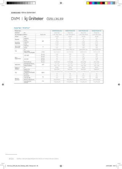Samsung DVM VRF AM071TNVDKH/EU