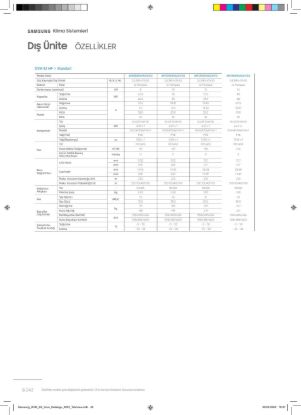 Samsung DVM VRF AM080AXVAGH/EU