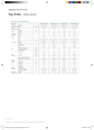 Samsung DVM VRF AM080AXVGGR/EU