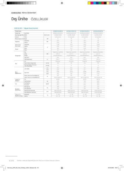 Samsung DVM VRF AM080AXVGGR/EU