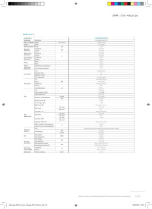 Samsung DVM VRF AM080BXMDGH/EU
