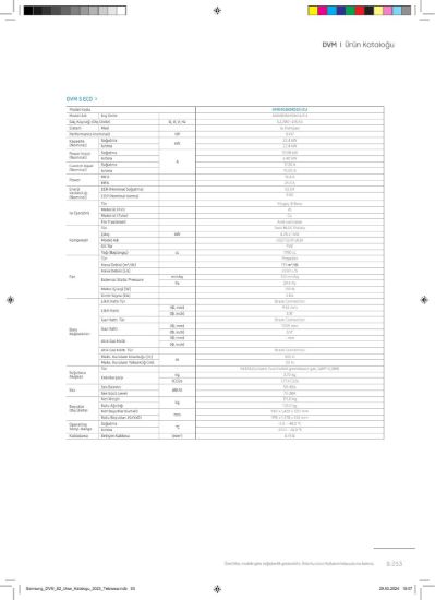 Samsung DVM VRF AM080BXMDGH/EU