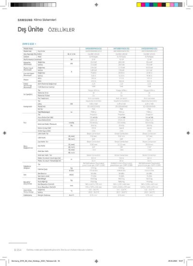 Samsung DVM VRF AM080BXMWGH/EU