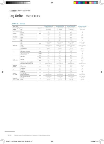 Samsung DVM VRF AM100AXVAGH/EU
