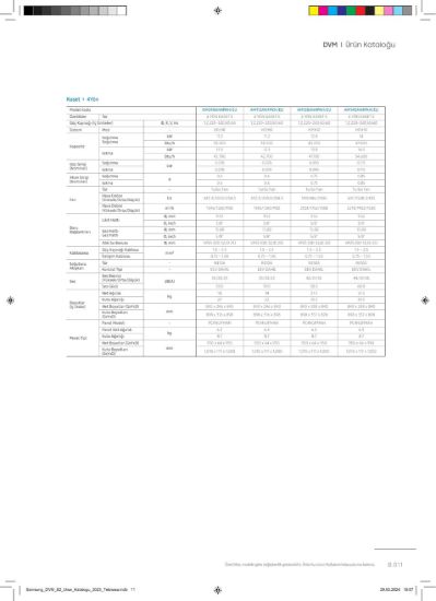 Samsung DVM VRF AM128AN4PKH/EU