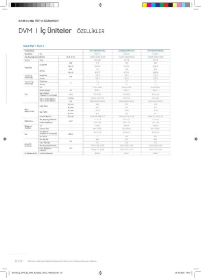 Samsung DVM VRF AM140ANHPKH/EU