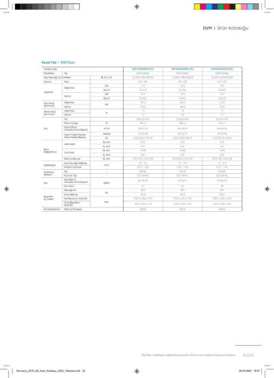 Samsung DVM VRF AM140ANMPKH/EU