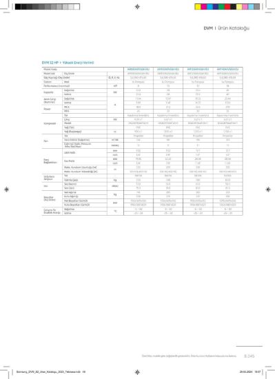 Samsung DVM VRF AM140AXVGGH/EU