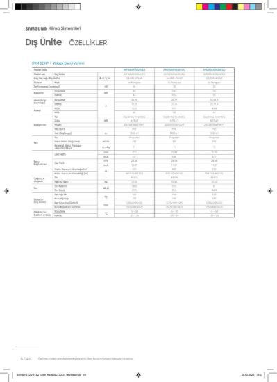 Samsung DVM VRF AM160AXVGGH/EU