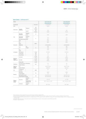 Samsung DVM VRF AM160TNBFEB/EU