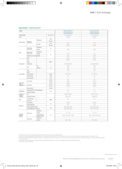 Samsung DVM VRF AM160TNBFEB/EU