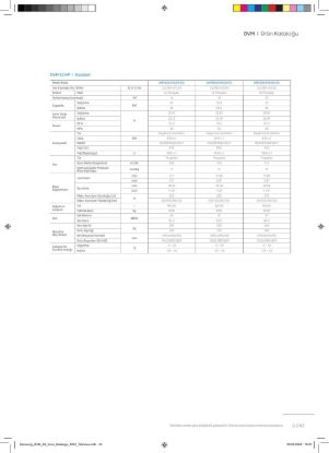 Samsung DVM VRF AM180AXVAGH/EU