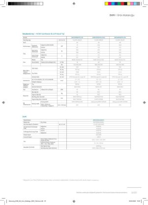 Samsung DVM VRF AM220MNEPEH/EUK