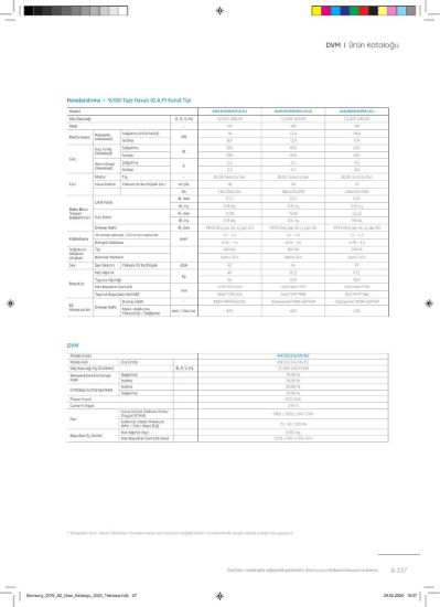 Samsung DVM VRF AM220MNEPEH/EUK