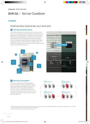 Samsung DVM VRF AM240AXVAGH/EU
