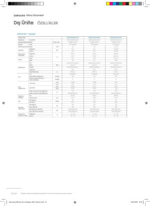Samsung DVM VRF AM260AXVAGH/EU